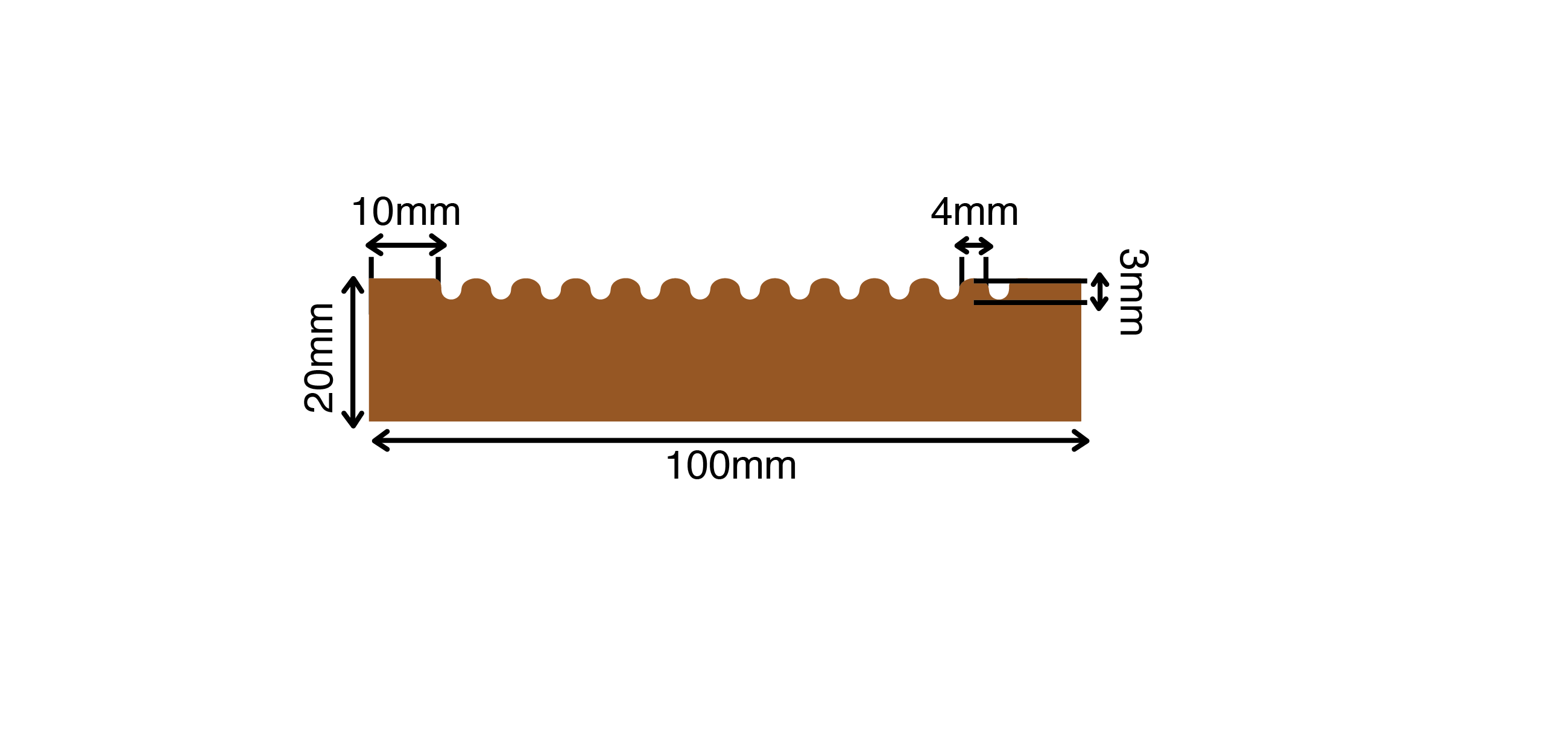 Serrated Profile