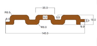 Fluted Profile-3