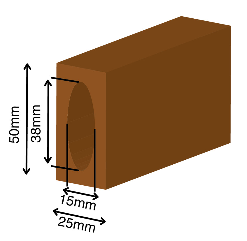 Hollow Strip