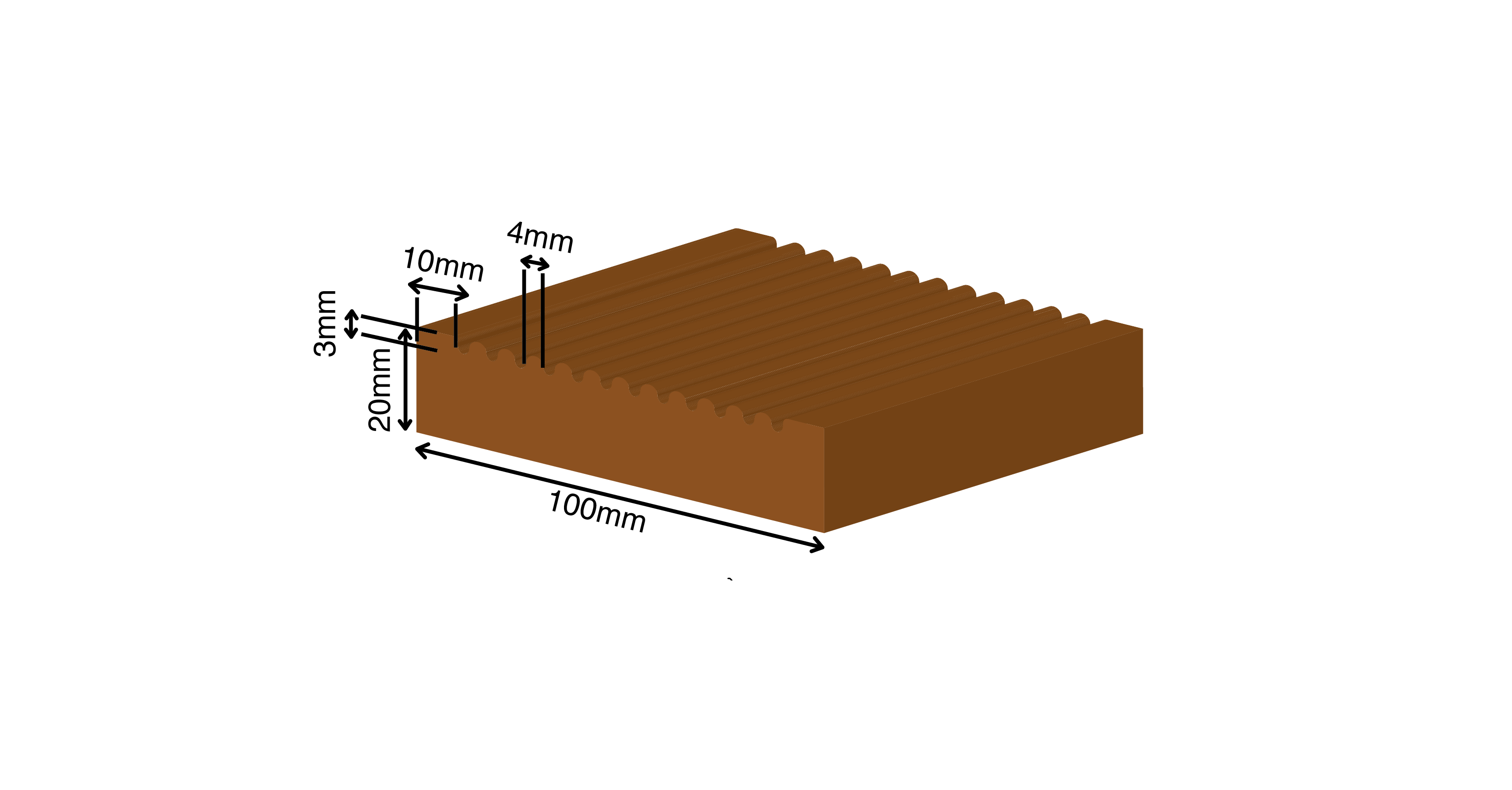 Serrated Profile