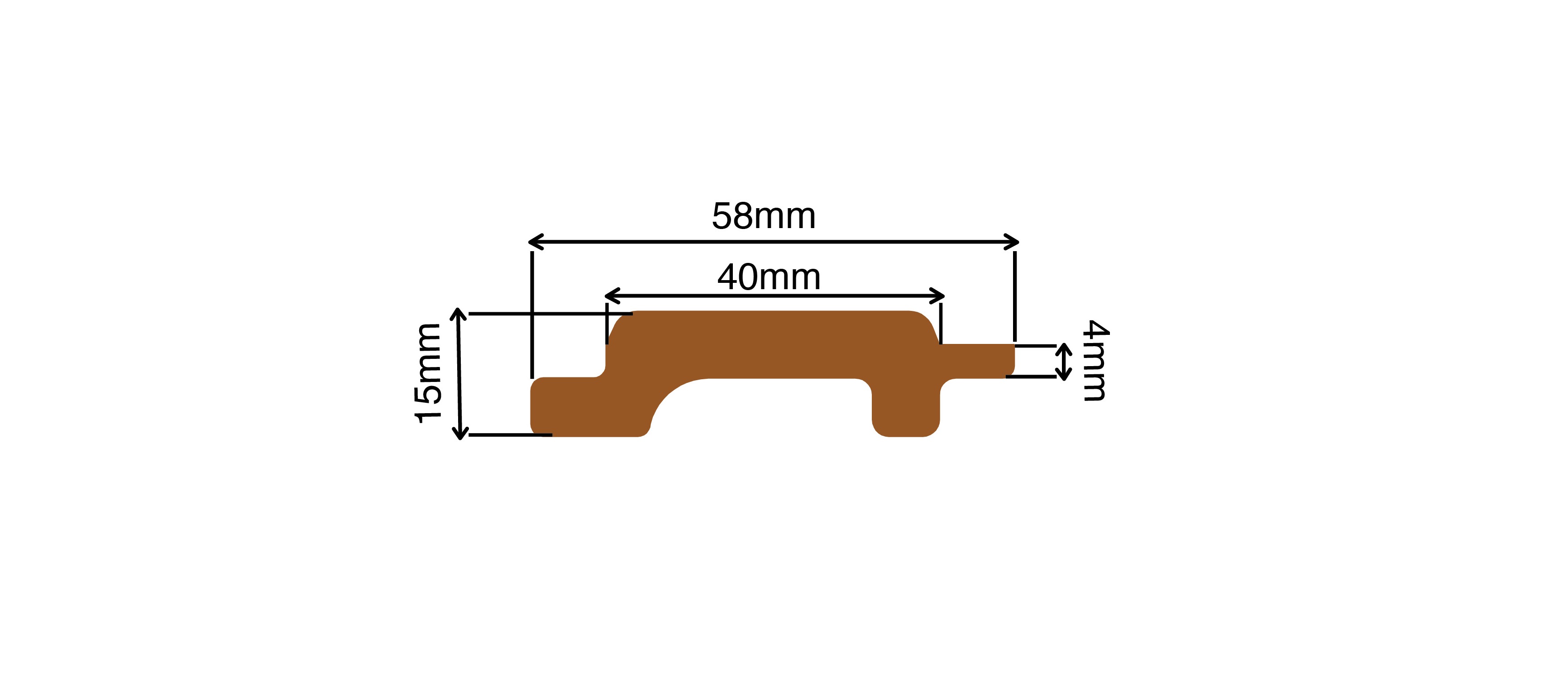 Cladding Profile