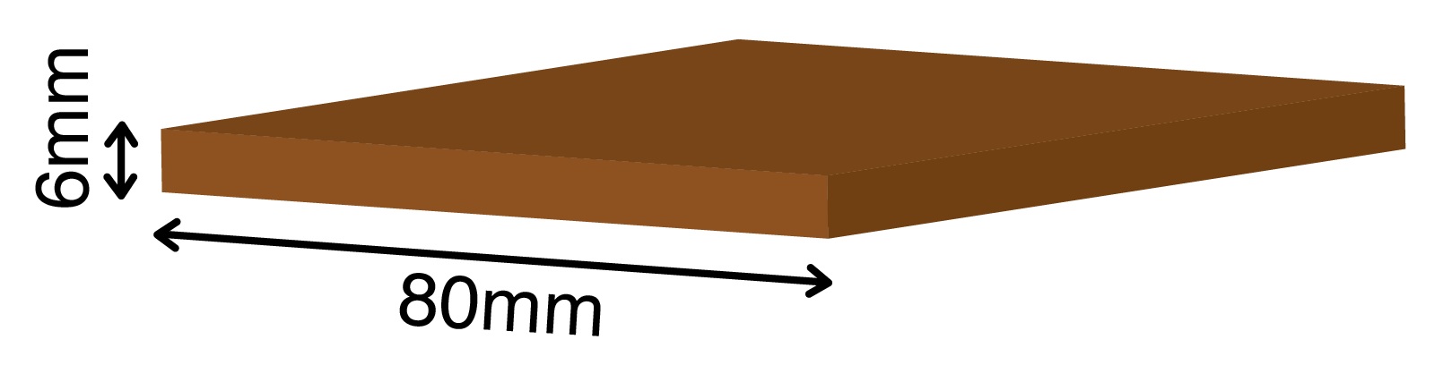 Strip Profile