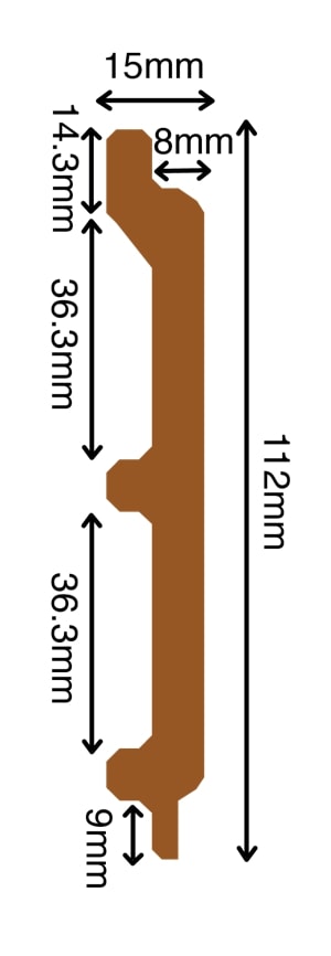 Cladding Profile