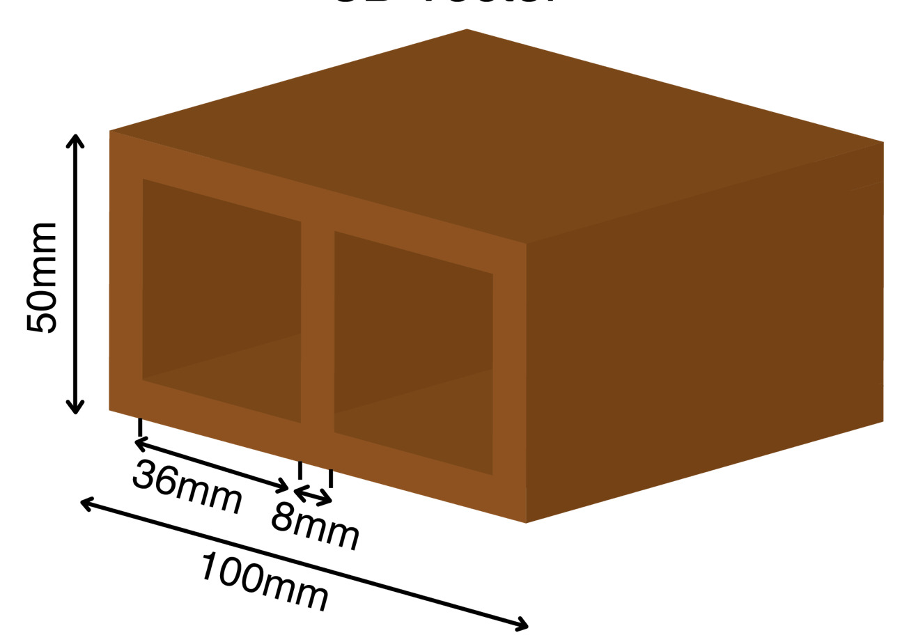 Hollow Box Profile