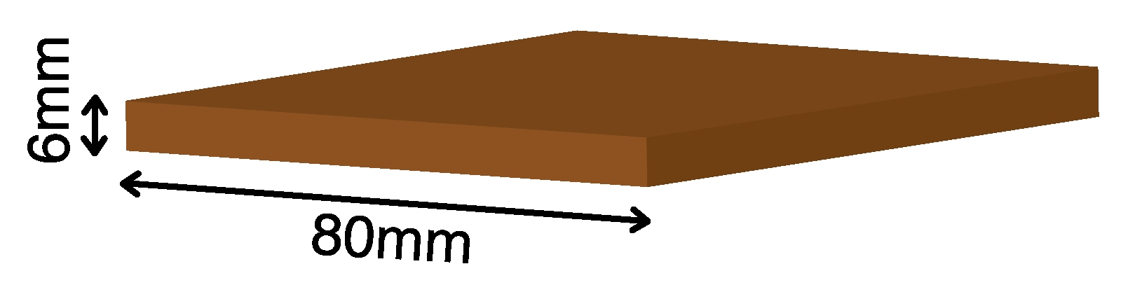 Strip Profile