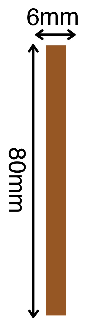 Strip Profile