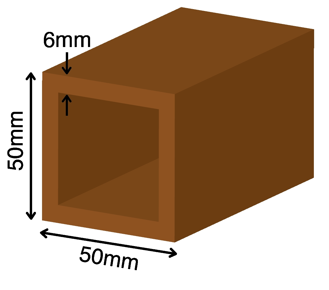 Square Profile