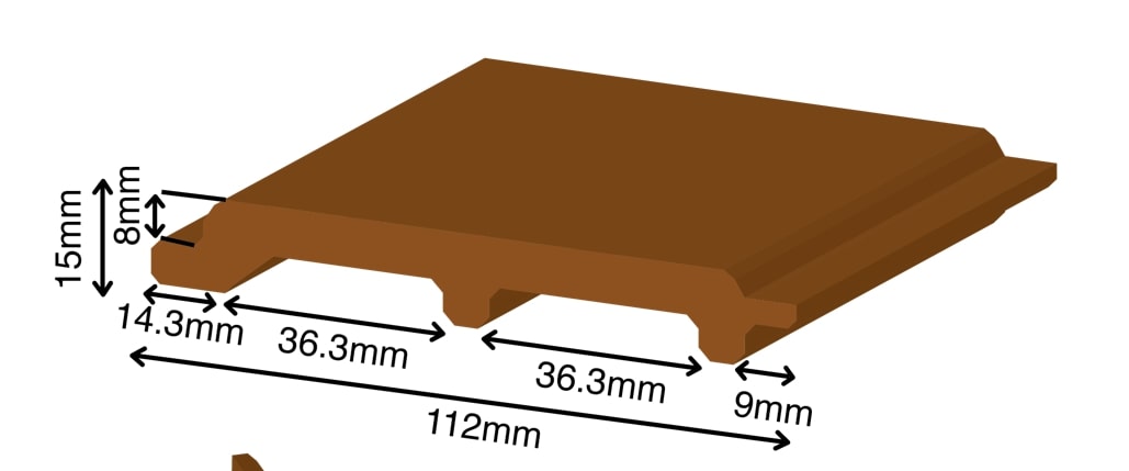 Cladding Profile