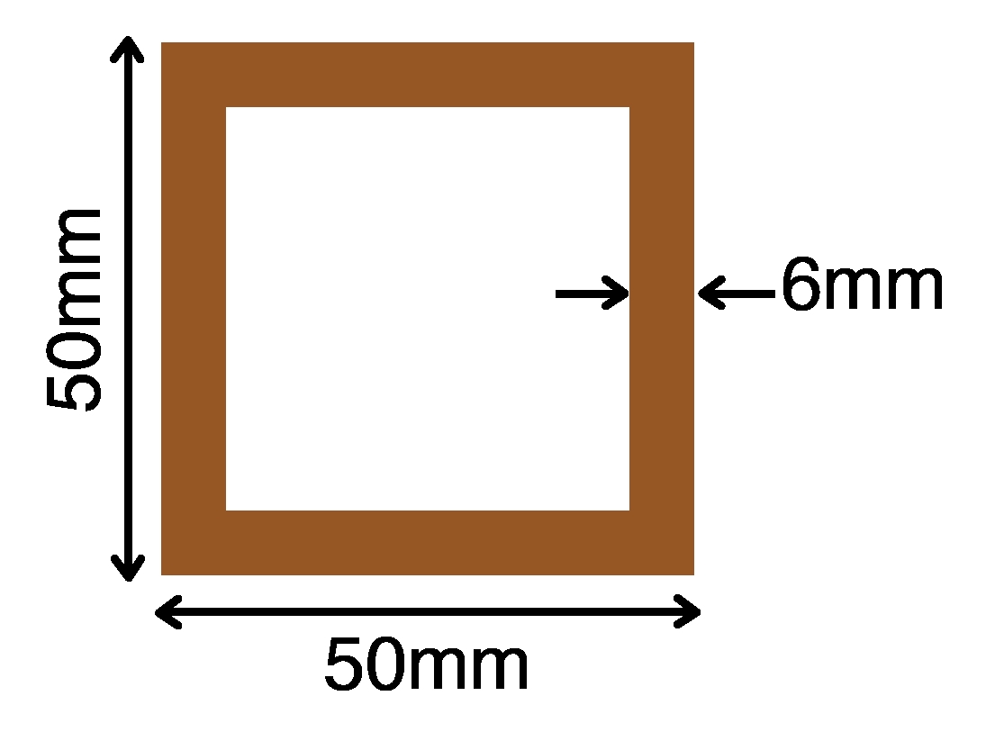 Square Profile