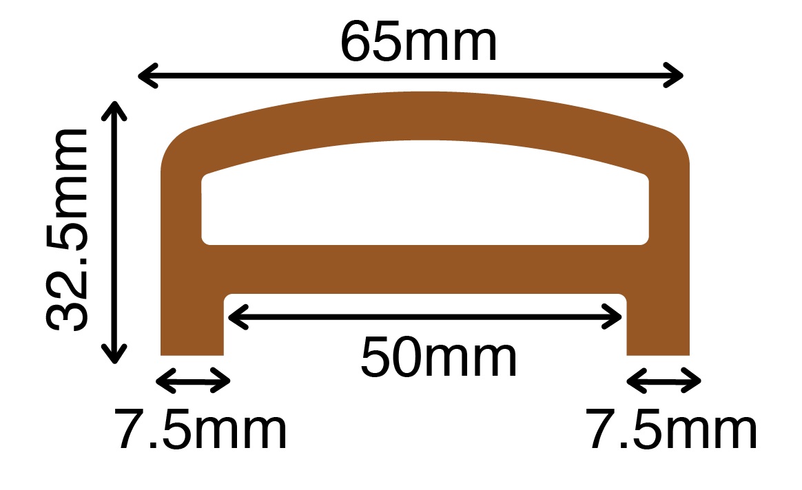 Railing Profile