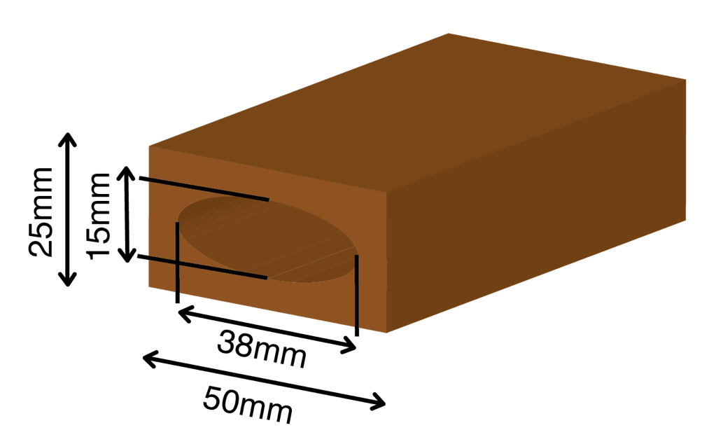 Hollow Strip