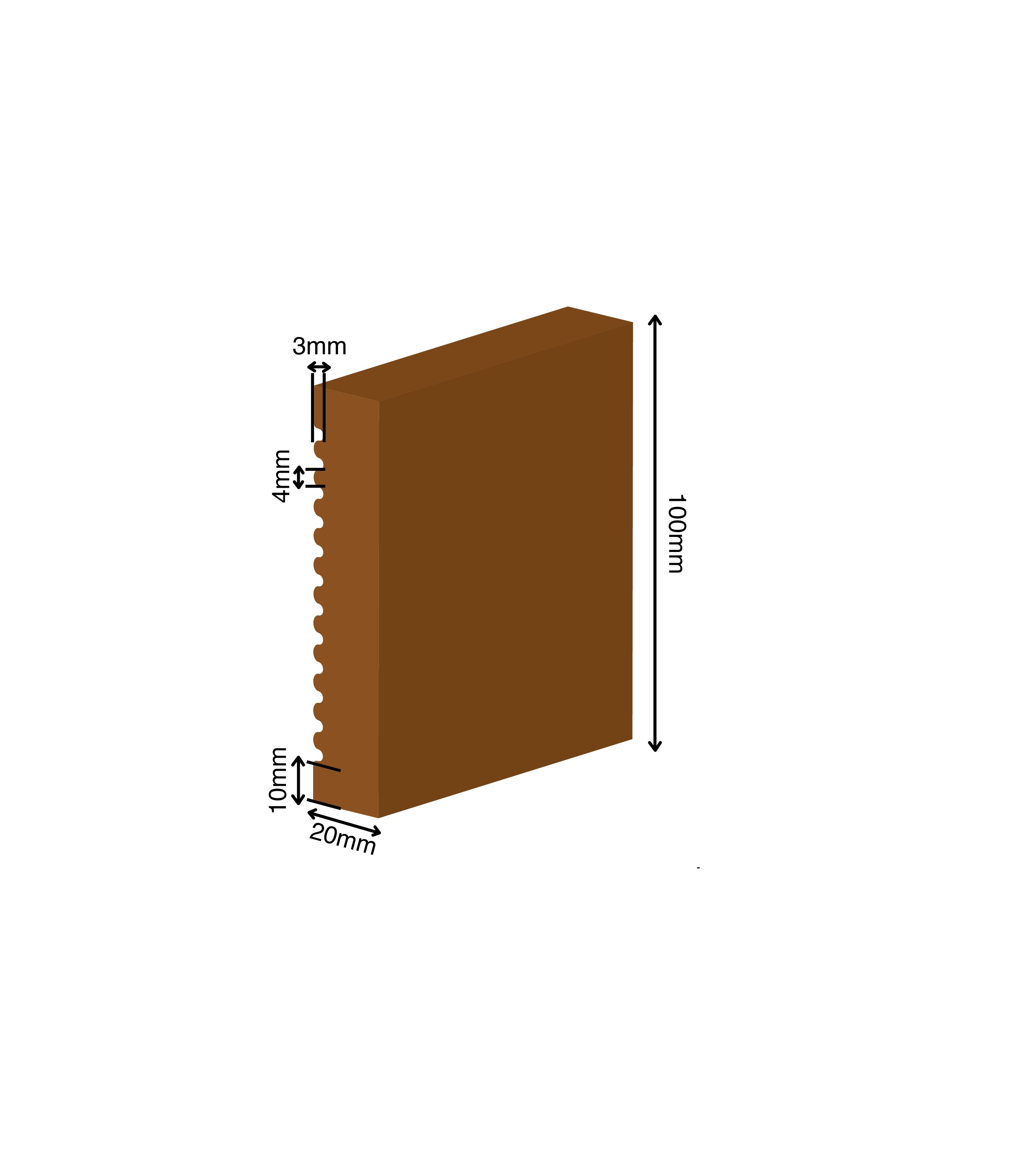 Serrated Profile