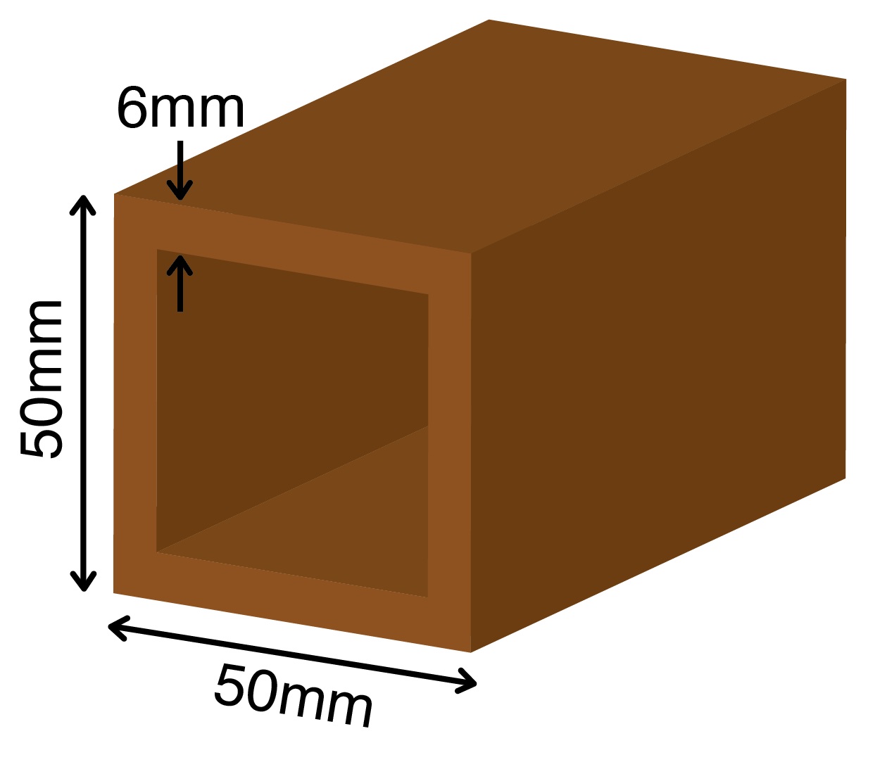Square Profile