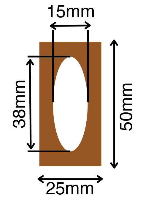 Hollow Strip